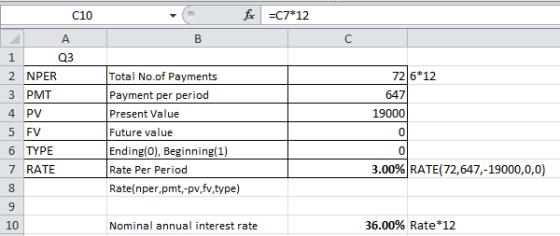 F =C7*12 B 1 Q3 7216*12 19000 2 NPER 3 PMT 4 PV 5 FV 6 TYPE 7 RATE 8 Total No.of Payments Payment per period Present Value Fu
