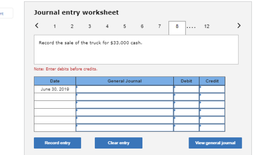 nt Journal entry worksheet < 1 2 3 4 5 6 7 00 12 > Record the sale of the truck for $33,000 cash. Note: Enter debits before c