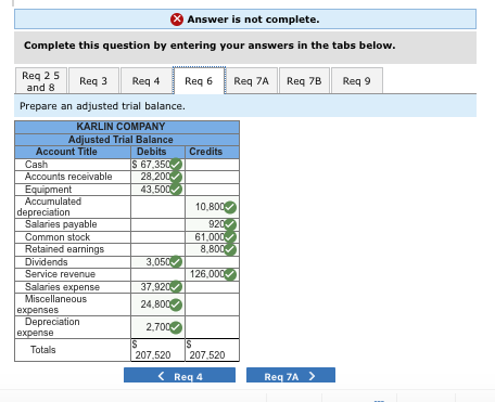 Answer is not complete. Complete this question by entering your answers in the tabs below. Reg 25 and 8 Req3 Re4 Req 6 Reg A