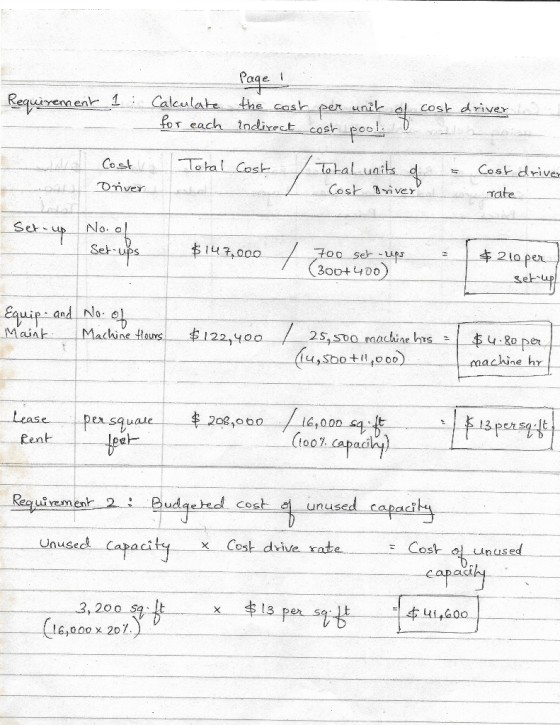 Page Caleulate the cas Cost driver unil Requirenenk 1 per for cach indivect cosh poo Cost driver Toal units Cost iver To tal