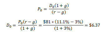 D.(1+9) Po = (r-9) Por-g)_$81* (11.1% -3%) = $6.37 (1 + 9) (1+3%) Do =
