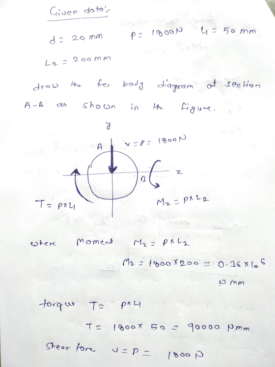 Given datos u = 50 mm dz 20 mm p = 180oN Logite Laz 200 mm draw the free body diagram at section shown figure. AA in y A v=8