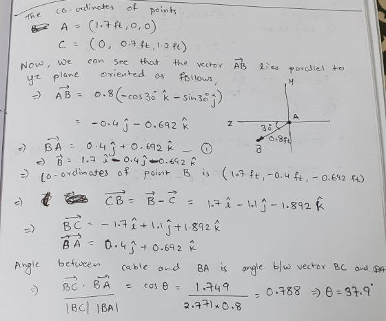 co-ordinates of points The C = A = (1.7ft,0,0) (0, 0.7 ft, 1-2 ft) that oriented as follows, 0.8 (-cos 38 Ã - sin 30 ;) can S
