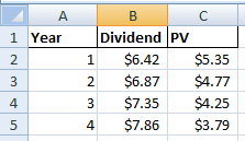 B Dividend PV $5.35 1 Year $6.42 2 1 $6.87 $4.77 2 $7.35 $4.25 4 $7.86 $3.79 5 4 Nm