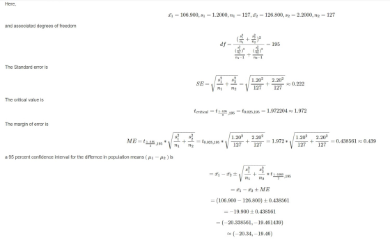 Here, 71 = 106.900, $1 = 1.2000, n1 = 127, 12 = 126.800, S2 = 2.2000, n2 = 127 and associated degrees of freedom no df = = 19