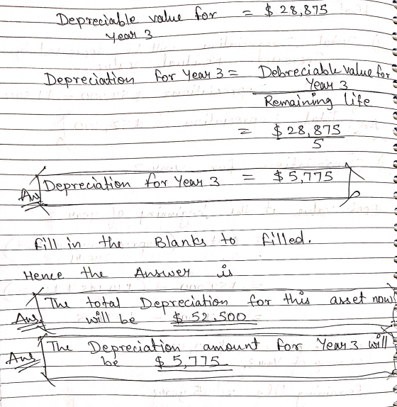 $ 28,875 Depreciable value for year 3 Depreciation for year 3 = Debreciable value for Year 3 Remaining life $ 28,875 Z 5 $ 5,