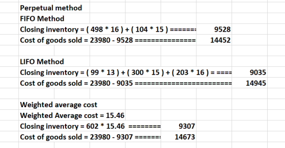 Perpetual method FIFO Method Closing inventory = ( 498 * 16 ) + ( 104 * 15 ) ======= Cost of goods sold = 23980 - 9528 ======