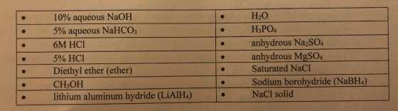 • 10% aqueous NaOH 5% aqueous NaHCO3 6M HCI 5% HCI Diethyl ether (ether) CH3OH lithium aluminum hydride (LiAlH) H2O H3PO4 anh