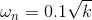 \omega_n = 0.1\sqrt{k}