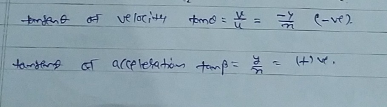 Enfant of velocity tomo = 4 = C-ve). tariflerf of acceleration tamp= = Hive.
