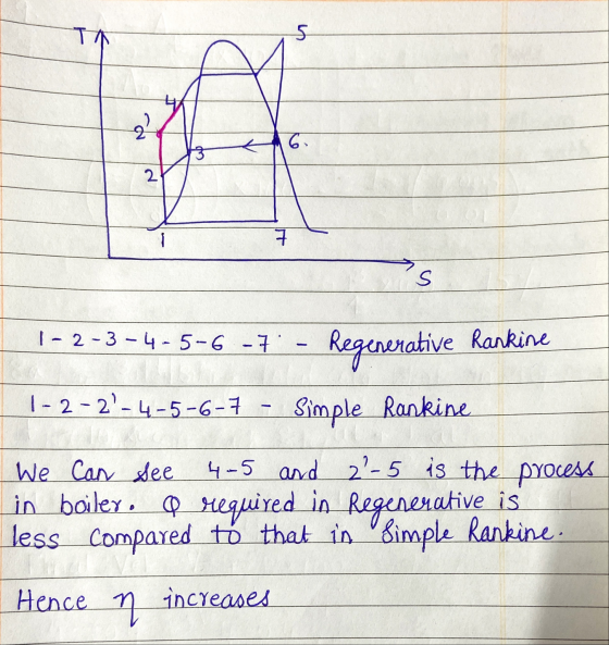 5 ) 2 13 < 2 7 S 1-2-3-4-5-6-7- Regenerative Rankine 1 - 2 -2-4-5-6-7 - Simple Rankine We Can See 4-5 and 2²-5 is the proce