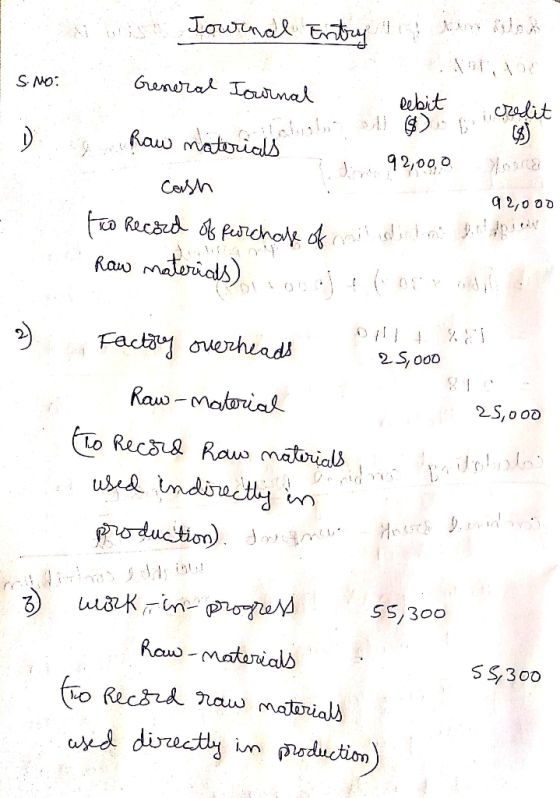 Wish Journal Entre any los I S.NO: General Journal debit .. credit D. Raw materials din 92,000 na cash 92,000 to record of pu
