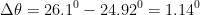 \Delta \theta =26.1^0 - 24.92^0 = 1.14^0