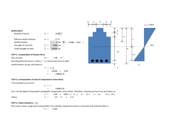 3 6 Ea 0.003 GIVEN DATA 3 Breadth of beam, 18 in b = 3 Effective depth of beam d = 27 in single layer ) Reinforcement 4 No. 9