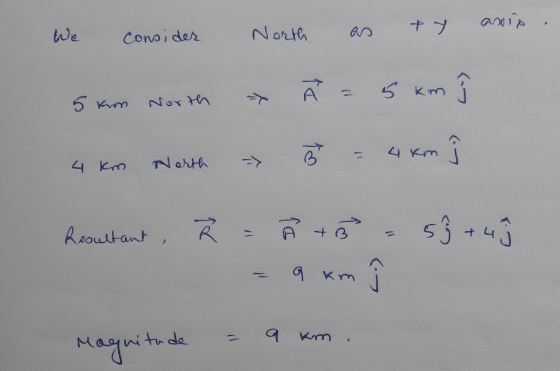 We consider 5 km North 4 km Worth Resultant, North as ty axis. Ã = 5 km } ★ 7 = 4 km } Ř = Ã +3 = 59 +49 - 9 km î Magnitude =
