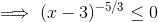 \implies (x-3)^{-5/3} \leq 0