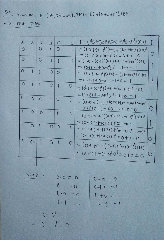 Sol Given that, F= CAJB+AB)(B+C) + b(4!B+JAB)! (B+C) Truth Table O 0 - - O سه 0 - O -- LA AB d F=(113 HAB ) ) (Bte) +(als Hab