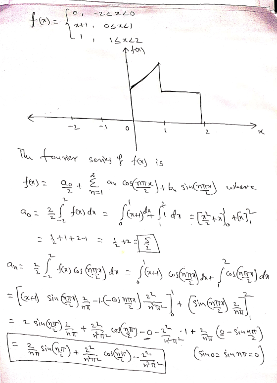 0 -2220 fo - att osxel ILX22 -2 7 2 se 8W fa)= an The tourier series of fees is aoot cos MTX) + bn sin (nn) where es fans du