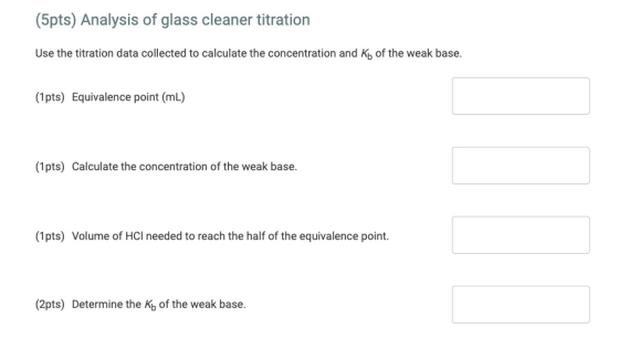 (5pts) Analysis of glass cleaner titration Use the titration data collected to calculate the concentration and Kp of the weak