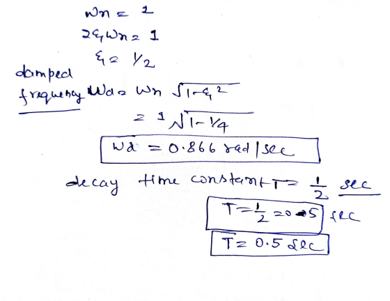 wha 2 2&Wha 1 {2 Y2 damped frequency Wao wn Singa za Niva wd = 0.866 Had I see decay time constanti Ź see T= 1/2 2005 sec Tz