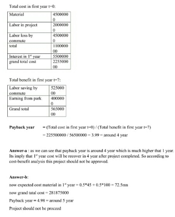 Total cost in first year t0 Material Labor in project Labor loss by otal Interest in 4500000 4500000 1100000 grand total cost
