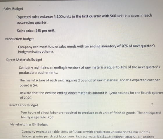 Sales Budget Expected sales volume: 4,100 units in the first quarter with 500-unit increases in each succeeding quarter. Sale