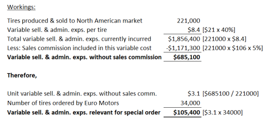 Workings: Tires produced & sold to North American market Variable sell. & admin. exps. per tire Total variable sell. & admin.