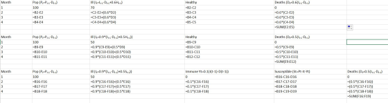Month III (1=lt-1-Dt-1+0.6Ht-1) Deaths (De=0.6(lt-1-D4-1) 70 Pop (P=Pt-1-Dt-1) 100 =B2-E2 =B3-E3 =B4-E4 =C2-E2+(0.6*D2) =C3-E