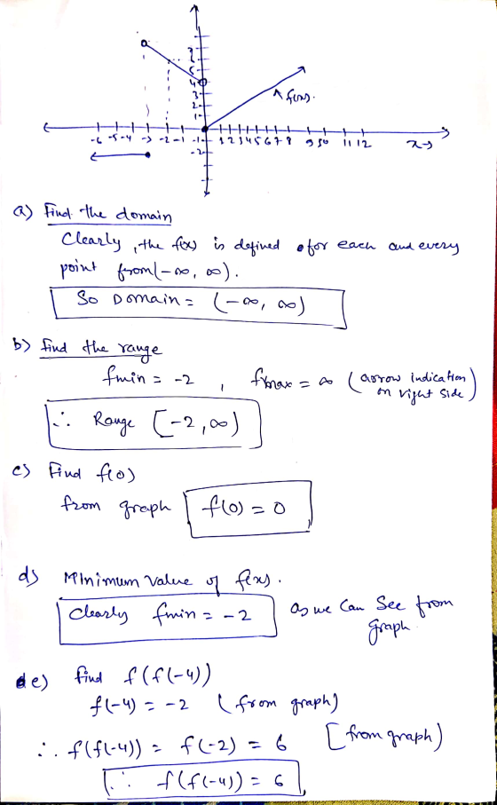 H A for 3- 2- A fins 1 + HHHHHH EH -6-5-4 --2-1 lt 12345679 gso 1112 ay And every (2) Find the domain Clearly, the flow is de