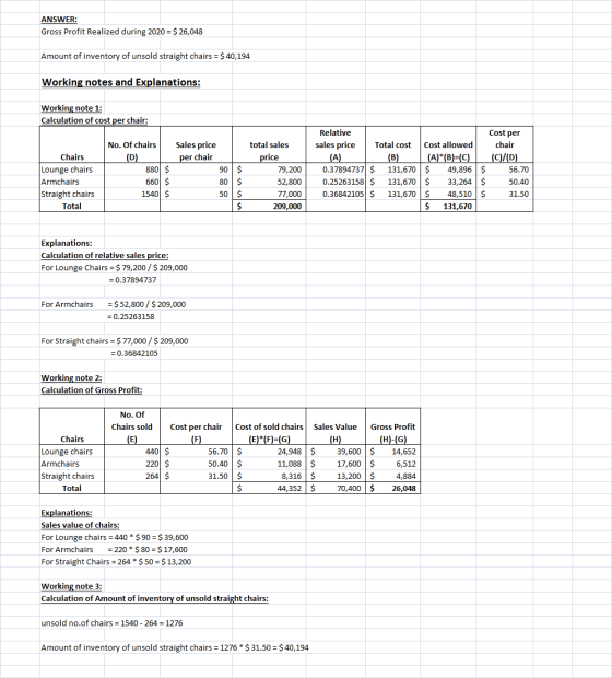 ANSWER: Gross Profit Realized during 2020 = $ 26,048 Amount of inventory of unsold straight chairs = $ 40,194 Working notes a