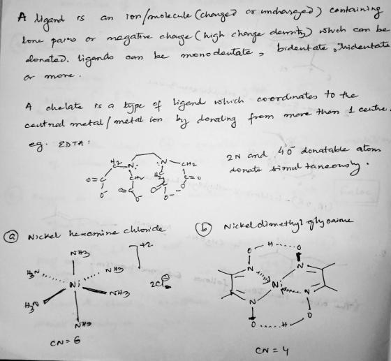 A ligand is an ion/molecule (changed as uncharged) containing lone pairs or negative change (high change density, which can b