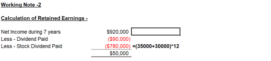 Working Note -2 Calculation of Retained Earnings - Net Income during 7 years Less - Dividend Paid Less - Stock Dividend Paid