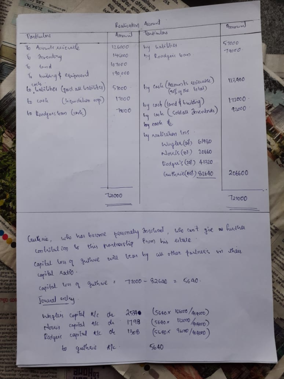 rep DATE US8Z V21612 ി ഇന്നു കാൻസർ ദി SW @ (or ബലിരുന്ന പ വീഴുകയ C Door . Amount 1000 79000 Particles To Accounte recevable