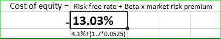 Cost of equity = Risk free rate + Beta x market risk premium - 13.03% 4.1%+(1.7*0.0525)