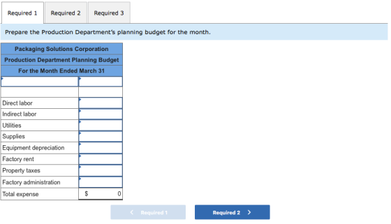 Required 1 Required 2 Required 3 Prepare the Production Departments planning budget for the month. Packaging Solutions Corpo