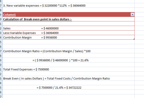 7 3. New variable expenses = $ 32200000 *112% = $36064000 9 Column1 o Calculation of Break even point in sales dollars :- 2 S