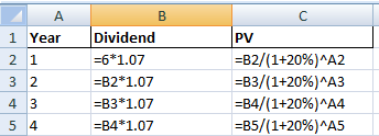 A. B Dividend PV 1 Year | -B2/(1+20%)^A2 B3/(1+20%)^A3 | -B4/(1+20%)^A4 B5/(1+20%)^A5 -6*1.07 2 1 B2*1.07 3 2 B3 1.07 4 3 B4*