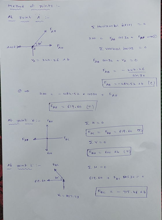 Method of Toints :- At Joint H :- & Horizontal forces so 200 = FAB cos 30 + EAD O 2000kA Evertical forces = 0 VA = 242.26 eb