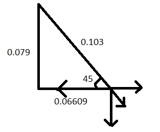 0.103 0.079 45 0.06609