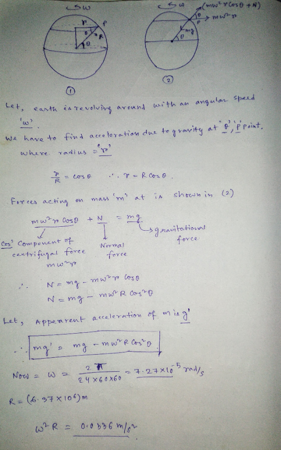 (mw²rcoso +N) mw Let earth is revolving arover es revolving around with an angular speed We have to find acceleration due to