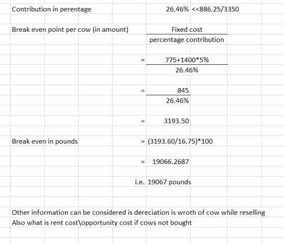 Contribution in perentage 26.46% <<886.25/3350 Break even point per cow (in amount) Fixed cost percentage contribution 775+14