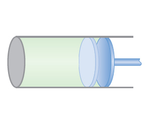 A cylinder with a frictionless, movable piston lik
