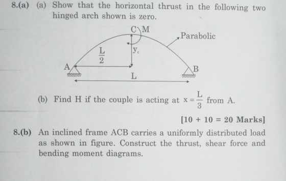 8.(a) (a) Show that the horizontal thrust in the following two hinged arch shown is zero. CM Parabolic y L 2 Α, B L (b) Find