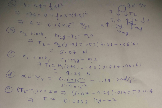 22=ar T T2 2 - a Tit Potentia Tng me an 7 T2 = mq (g-a) = 052(9081-00616) - TI = m (gtal = .4 3 (90814.0616) y = Vott & at? =