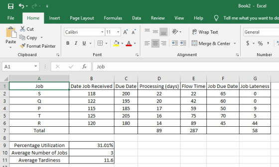 Book2 Excel Help File Home Insert Page Layout Formulas Data Review View Tell me what you want to do Cut ab Wrap Text A A Gene