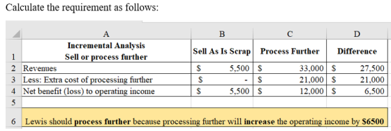 Calculate the requirement as follows: Α в с D Sell As Is Scrap Process Further Difference Incremental Analysis Sell or proces