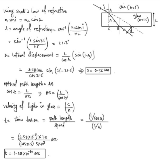 air (n=1) glass (n=15) ||4 = 21.30 Cash cos 21-3 using shells law of refraction nisini = 1₂ sine l= angle of refraction sunt