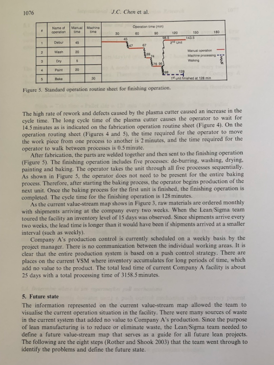 1076 J.C. Chen et al Operation time (min) Name ofManual Machine operation time 30 60 90 120 150 180 43.5 45 Debur 45 2nd Unit
