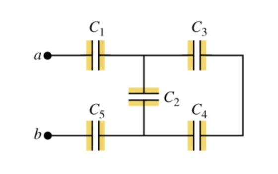 C1 C3 =C2 C5 СА be
