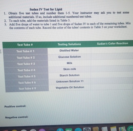 Sudan IV Test for Lipid 1. Obtain five test tubes and number them 1-5. Your instructor may ask you to test some additional ma